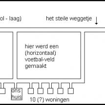 19981006 Jenkol 01 plattegrond 01